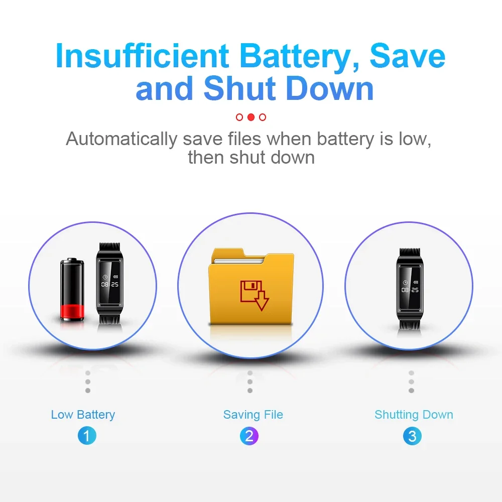 Mini kamerový náramok zobrazený na bielom pozadí