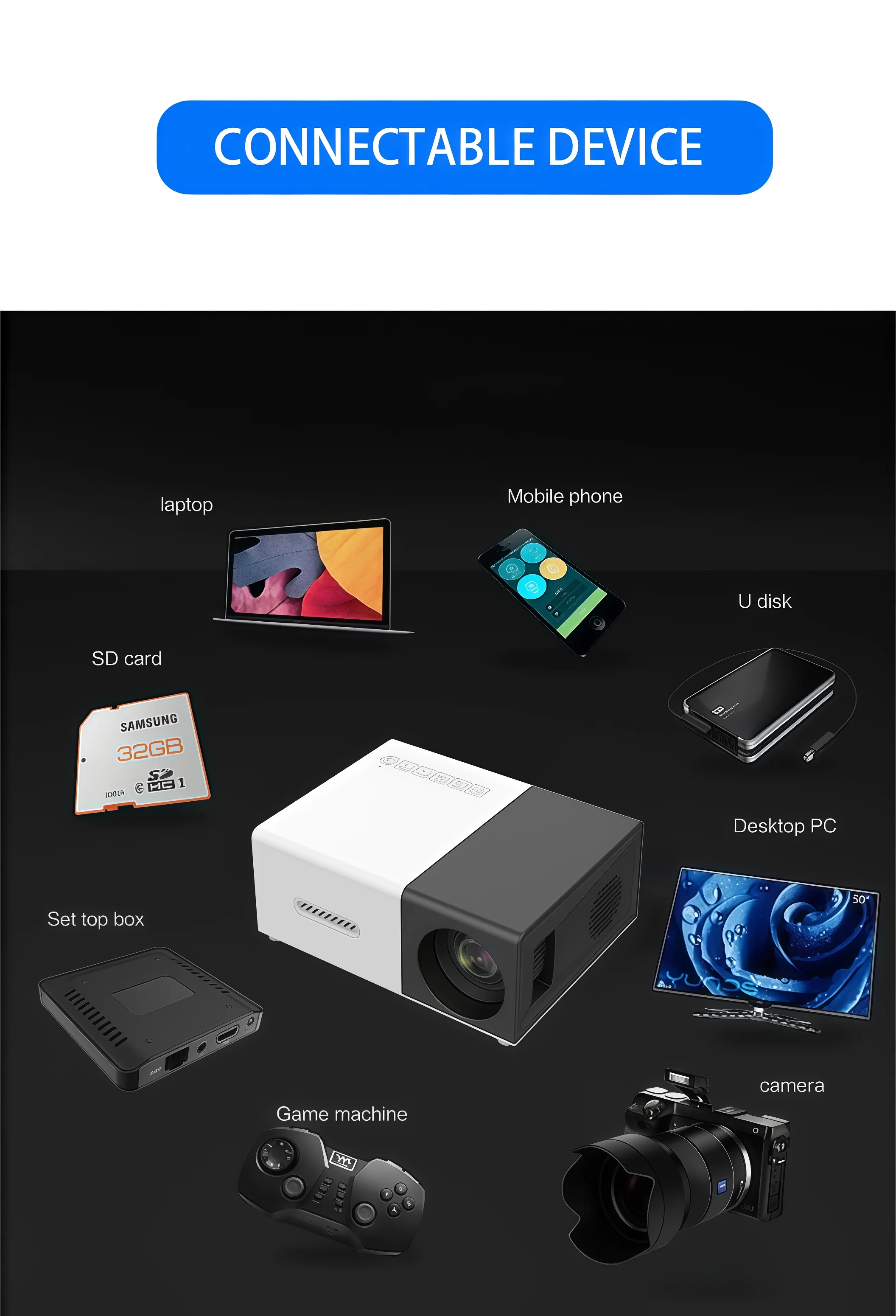 Mini Portable For Cartoon Outdoor LED Pico Movie Projector for Home Theater Kids