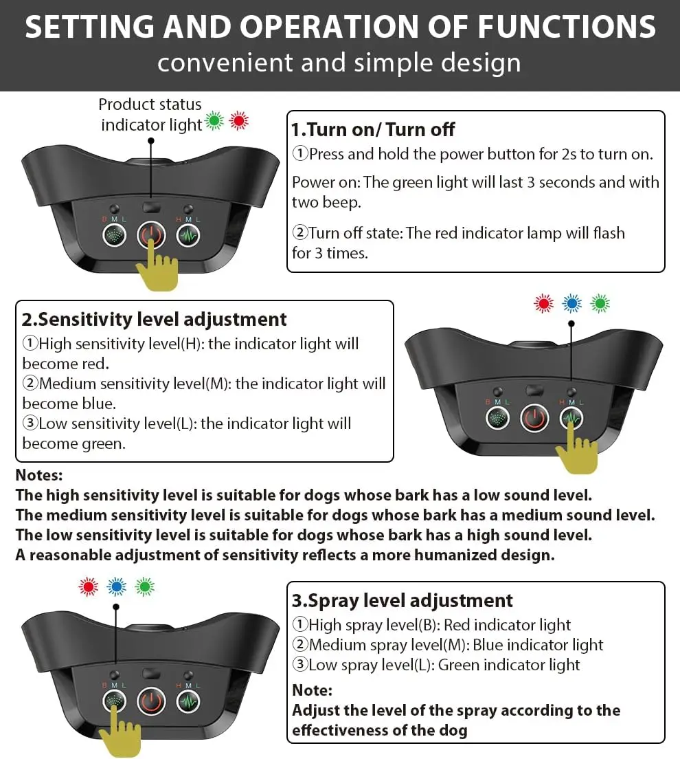description