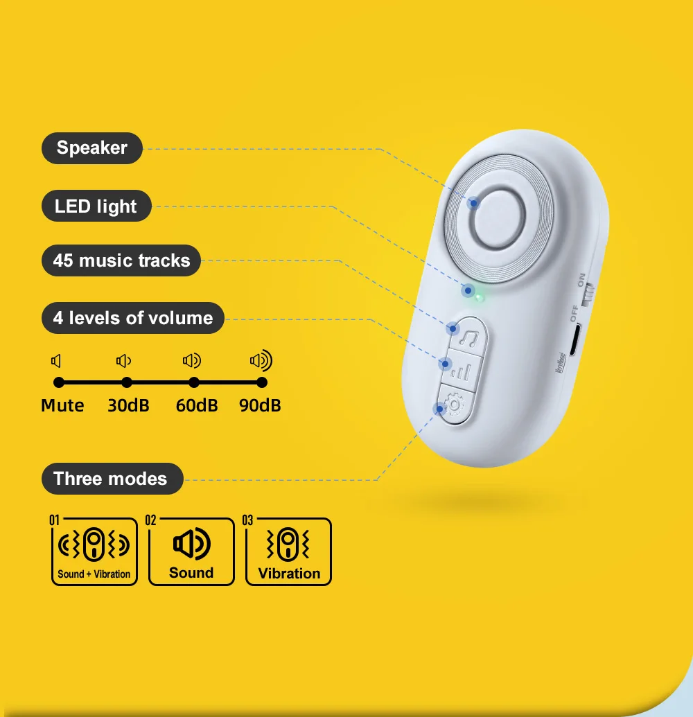 Wireless Caregiver Pager | 150m Long-Range SOS Home Alert System | EaseLiving