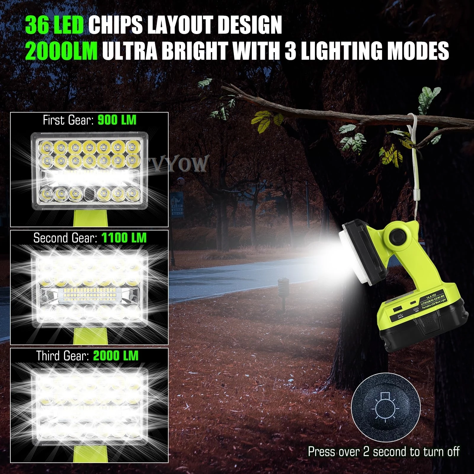 18W 2000LM Flashlight Compatible with Ryobi 18V Battery Light 18V Floodlight Spo