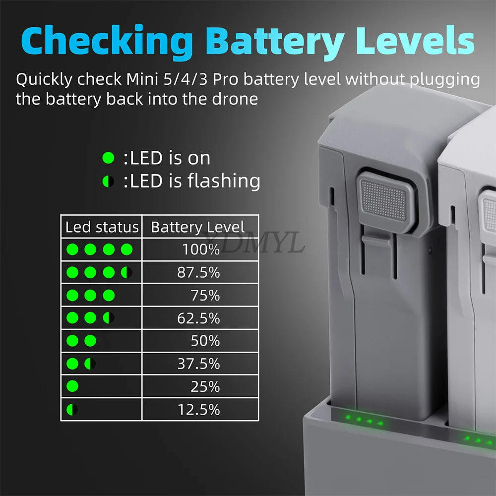 Chargeur Batterie Drone DJI Mini 3 Pro/4 Pro/Mini 5 Pro - 3 en 1