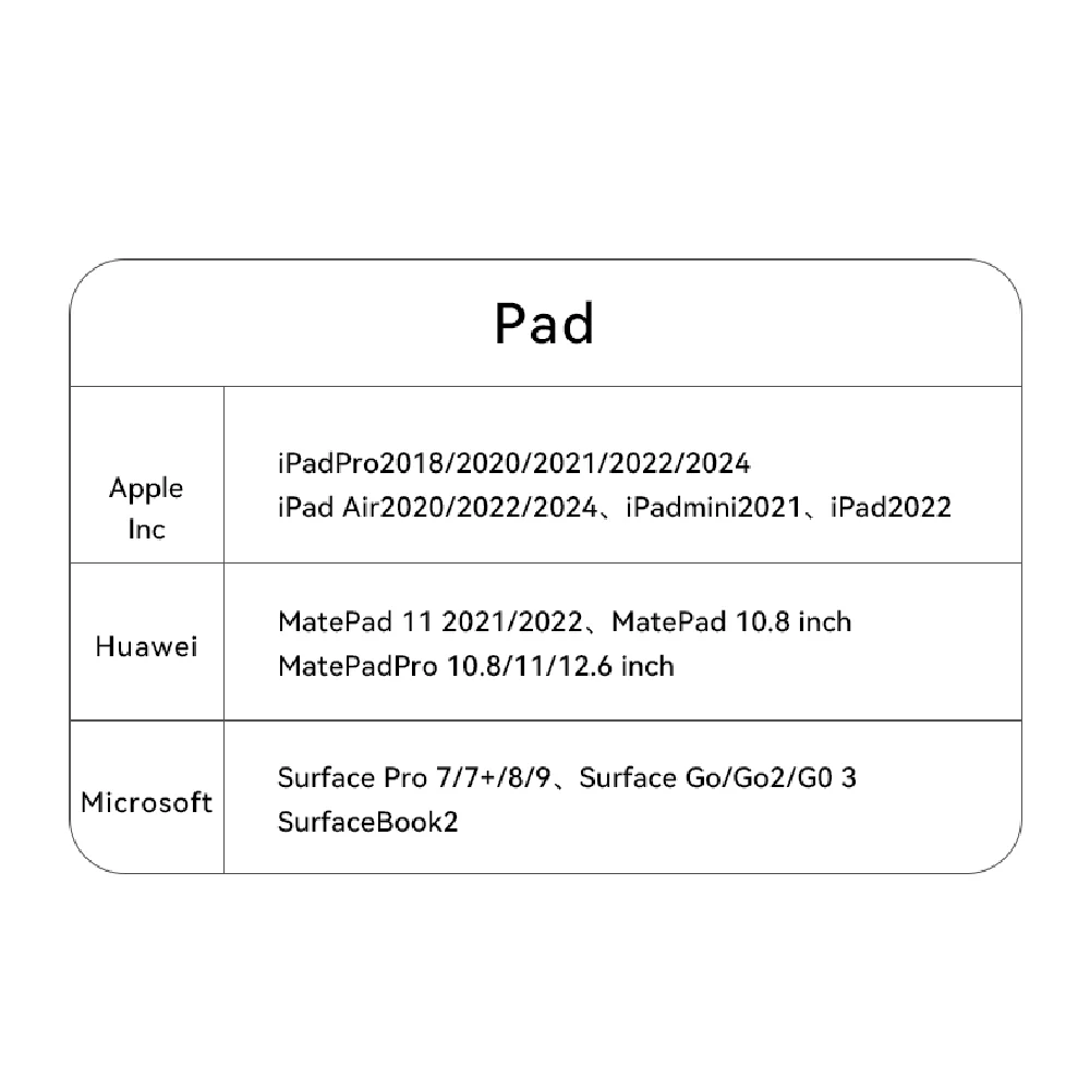 4K@60Hz USB C auf HDMI Kabel HDR Typ-C auf HDMI 2.0 Kabel für Thunderbolt 3/4 MacBook iPad Pro iPhone 15/16 – Detail 15