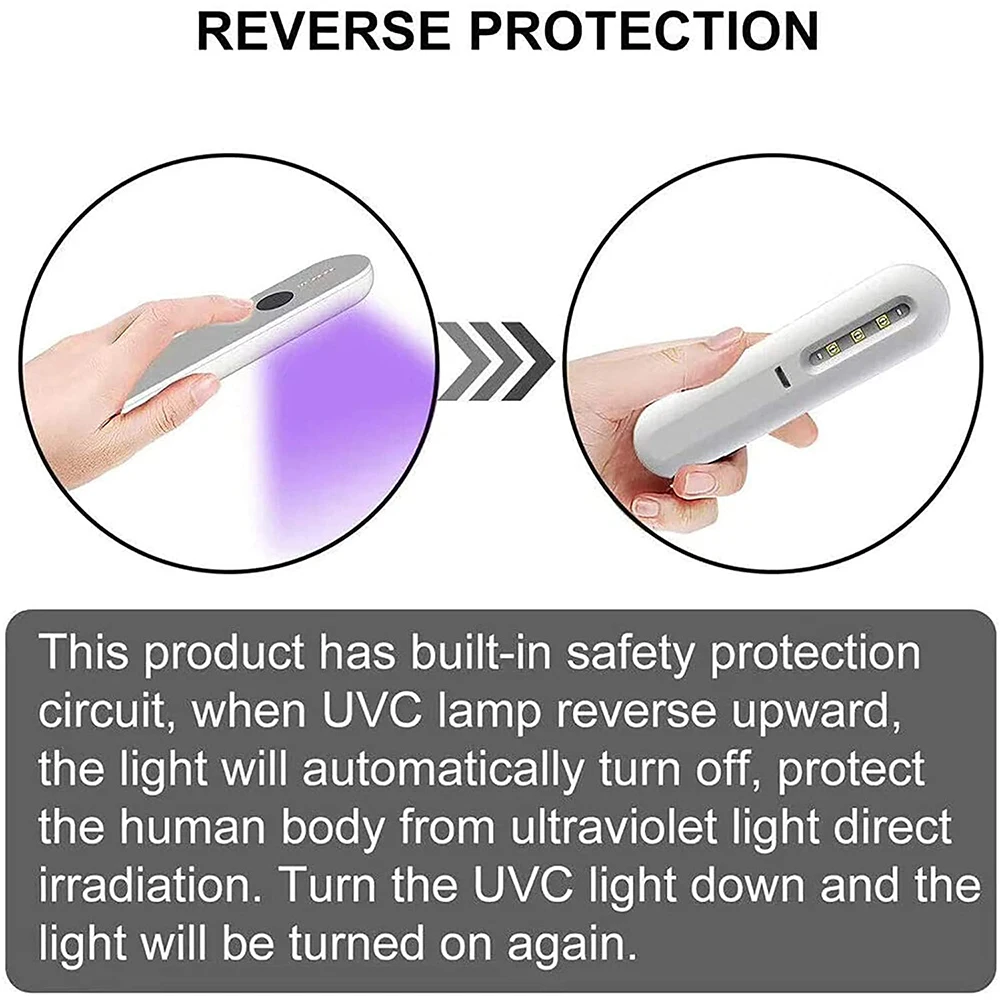 Portable Sterilizer UVC Sanitizer Lamp 10s Fast Disinfection USB Rechargeable Ultraviolet Sterilization Stick For Home Traveling