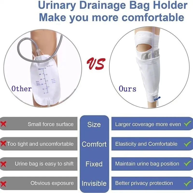 Urine Collection Bag Leg Sleeve Urine Bag Holder Washable Breathable