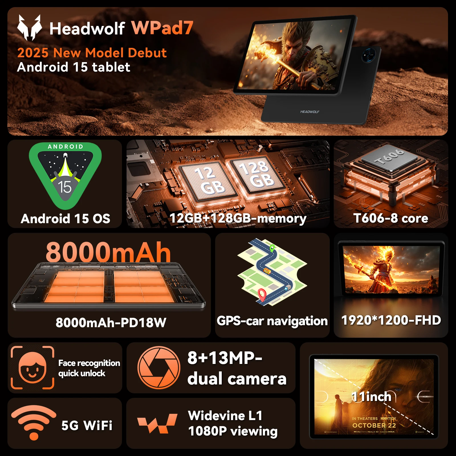 Headwolf WPad7 Android 15 Tablet 11 inch T606 CPU 12GB RAM 128GB ROM 1200*1920 IPS 8000mAh Battery 4G SIM Tablet 2