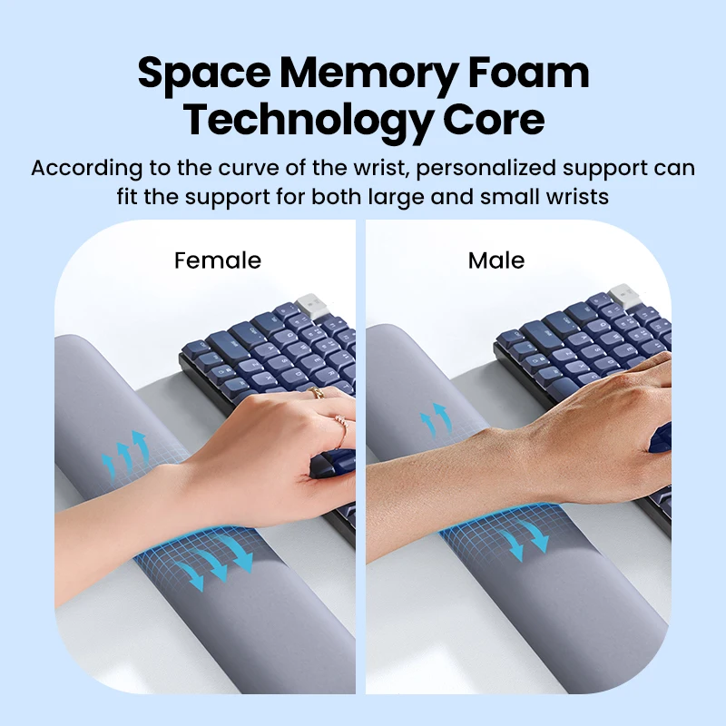 Ugreen Wrist Rest Memory Foam Pad Palm Rest For Pc Soft Pad Palm Hand Wrist, Alina Gadgets