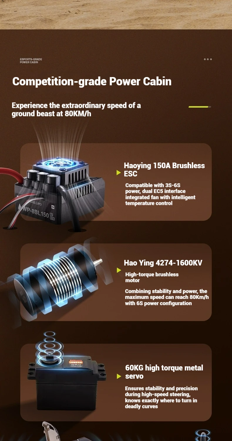 Sb8aaa968e7b847feb44ff4d42351d0d65 FMS RC 자동차 1/7 대형 4WD 무브러시 고속 드리프트 원격 제어 시뮬레이션 레이싱 카 짧은 트럭 SUV 남성 RC 자동차 선물