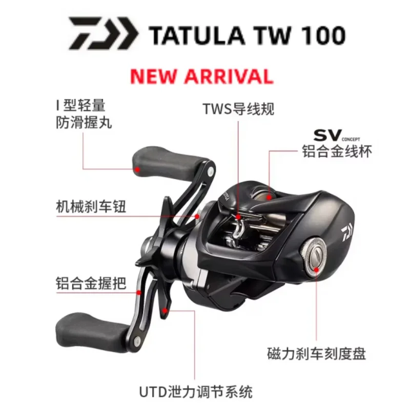 Daiwa　TATULA TW 100XH L 2025 TATULA X TW 100 – Daiwa US