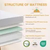 4.5 Inch Memory Foam Sofa Bed Mattress Replacement with Fiberglass Free and Washable Cover 2