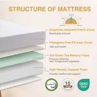 4.5 Inch Memory Foam Sofa Bed Mattress Replacement with Fiberglass Free and Washable Cover 2