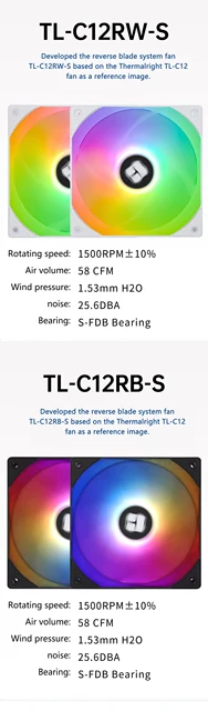 Thermalright TL-C12RW-S V2 Ventola PC 120mm ARGB - Ventola Inversa, PWM, 1500RPM, Bianco - Foto 6