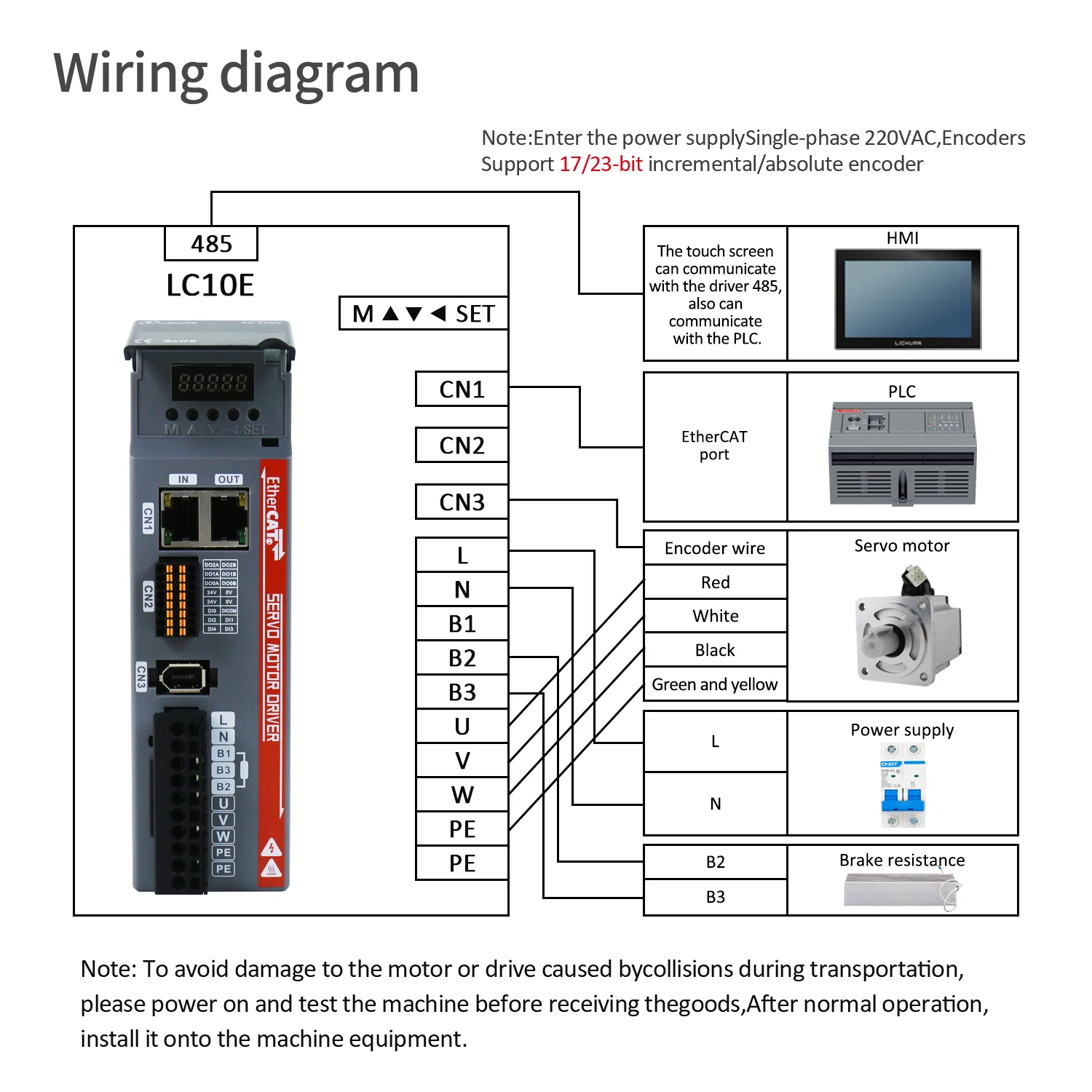 Lichuan AC 서보 모터 드라이버 키트, 0.32N.m, 0.637N.m, 1.27N.m, 1.91N.m, 100W200W400W600W, AC 서보 모터 드라이버, 1.1A, 1.6A, 2.5A, 3.