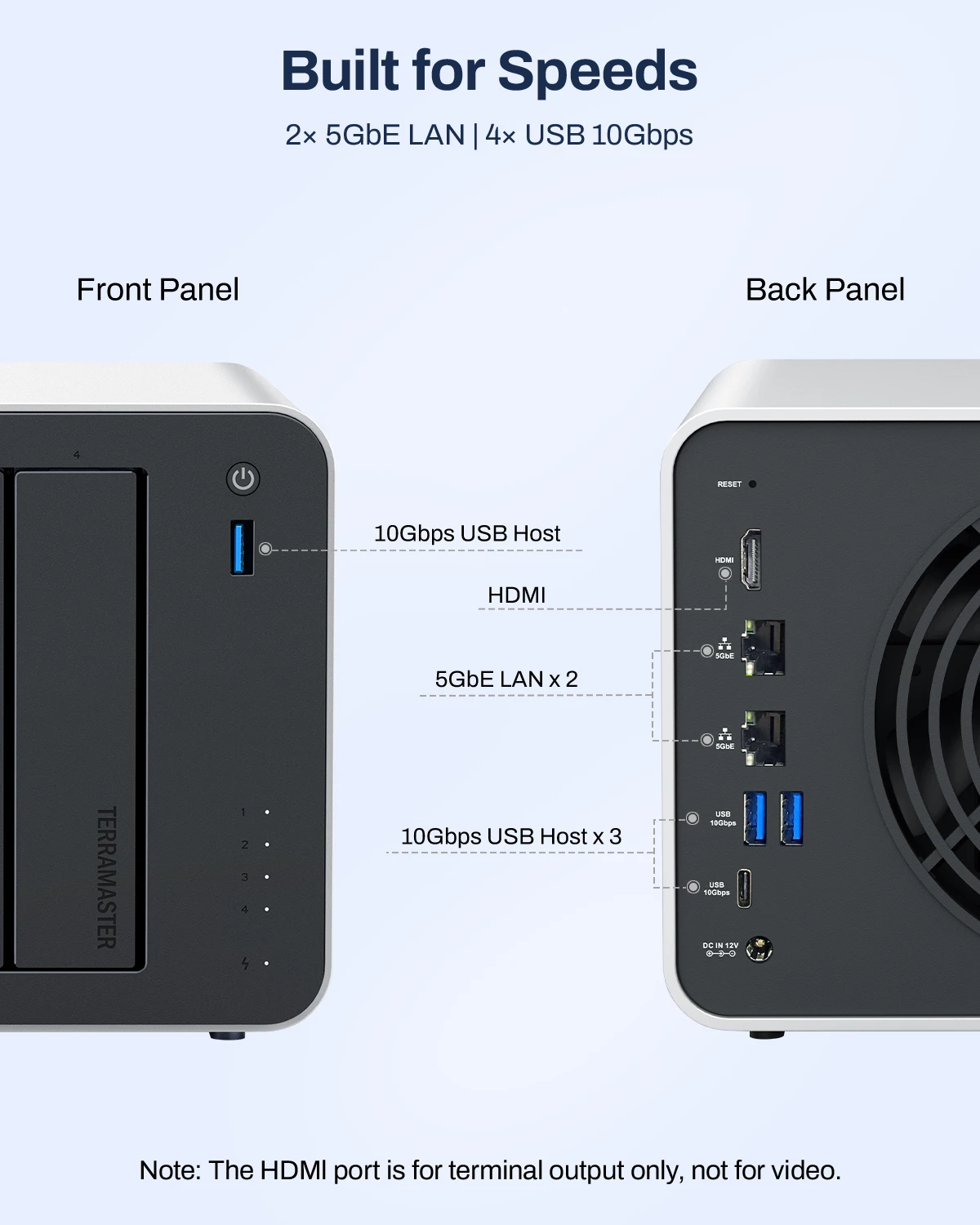 TERRAMASTER F4-425 Pro NAS 스토리지 4베이 인텔 코어 i3-N350 8코어, 16GB RAM DDR5, 네트워크 연결 스토리지(디스크 없음)