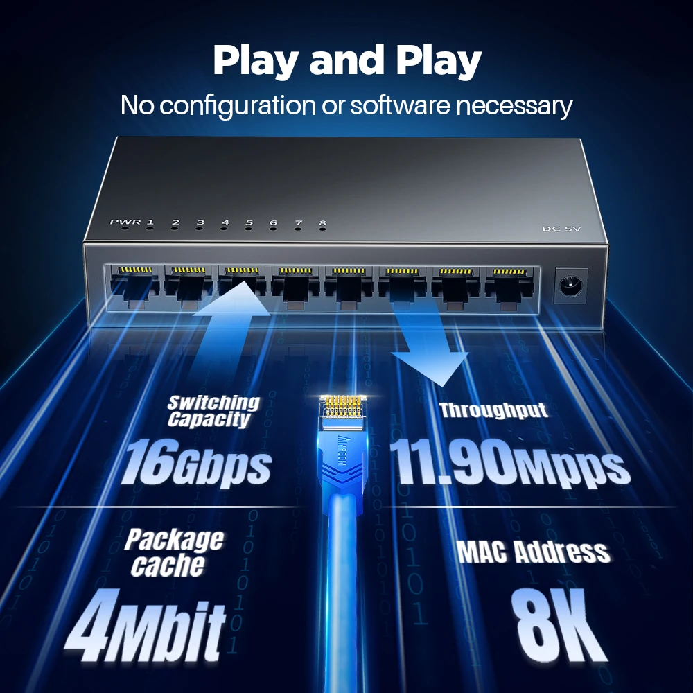 AMPCOM 기가비트 네트워크 스위치, 고성능 이더넷 스마트 스위처, RJ45 허브 인터넷 분배기, 5 포트, 8 포트, 1000Mbps
