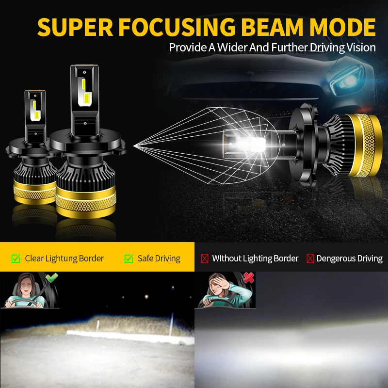 2X 30000LM For Mitsubishi Outlander 14-20 Car LED Headlight Bulbs 9005 High Beams H7 Low Beams H11 Fog Lamp High quality Canbus