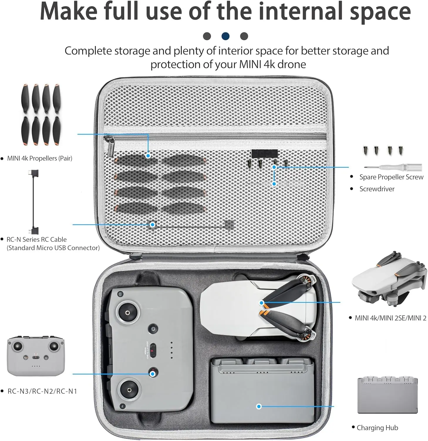 Ouverture de l'étui de transport rigide pour DJI Mini 4K et Mini 2 SE Fly More Combo, révélant le drone bien calé dans la mousse protectrice.