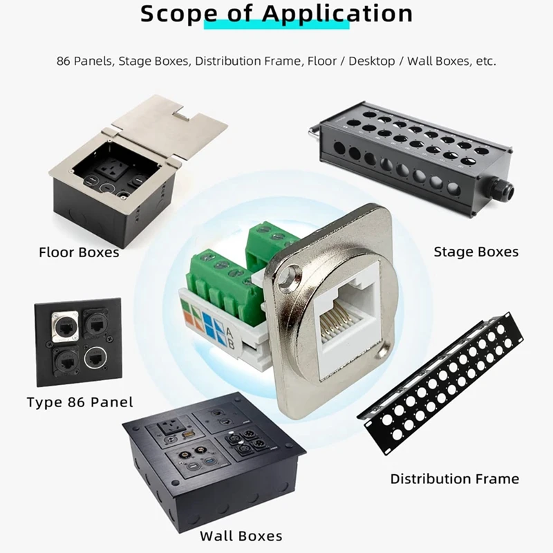 RJ45/8P8C Panel Mount Connector D-Type RJ45 Female Solderless Terminal Network Module