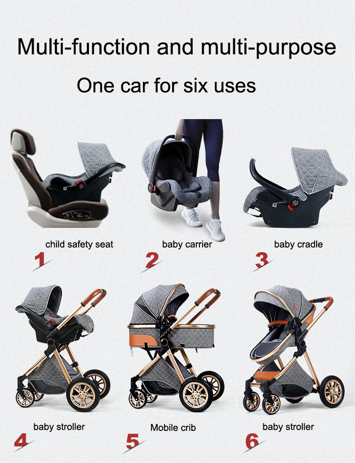 3-in-1 Baby Stroller 2