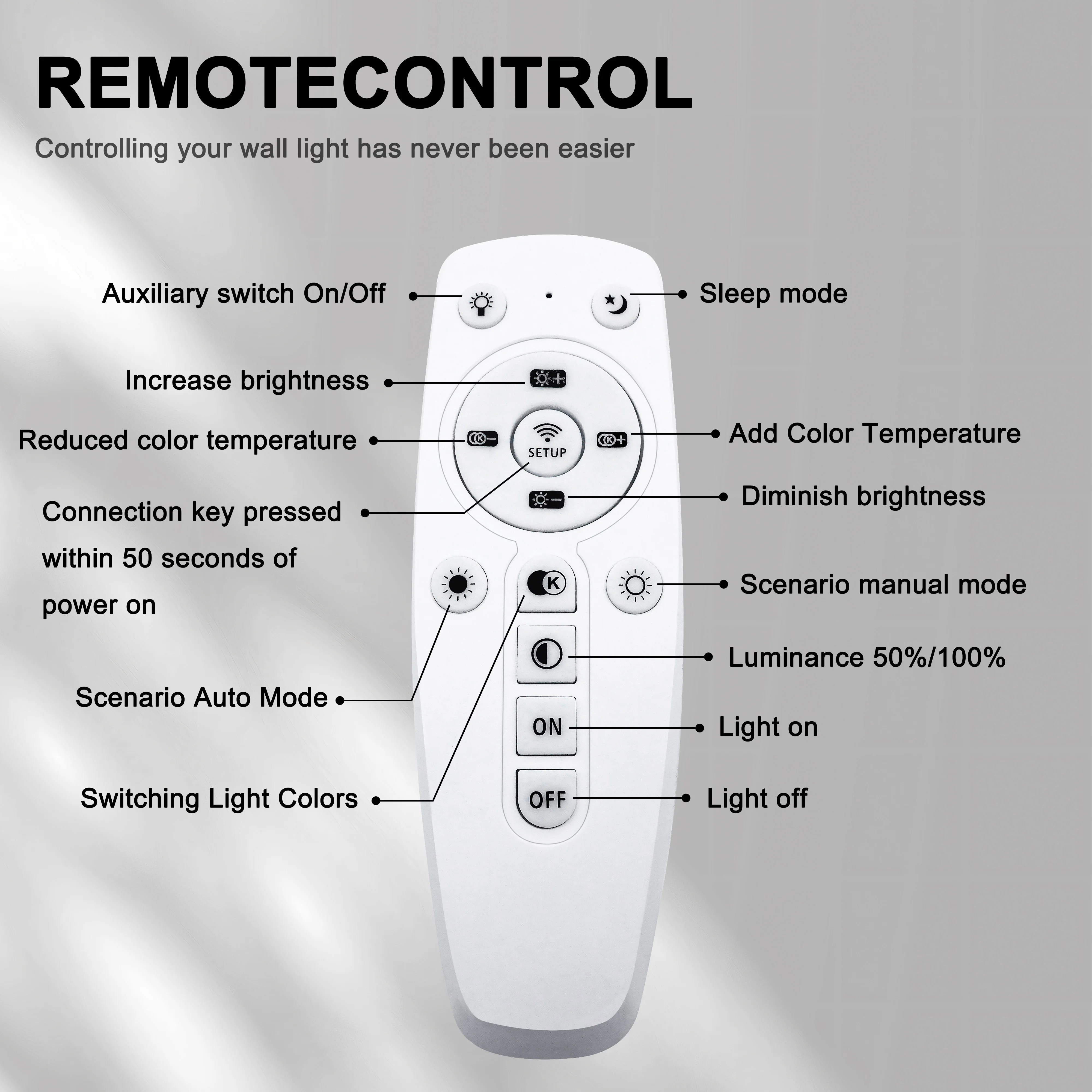 2.4G Remote Control Dimming Wall lamp LED 16W Wall Light Modern Lamps Indoor Lights Including LED Plate 110V-260V for led light led wall lamp wall light