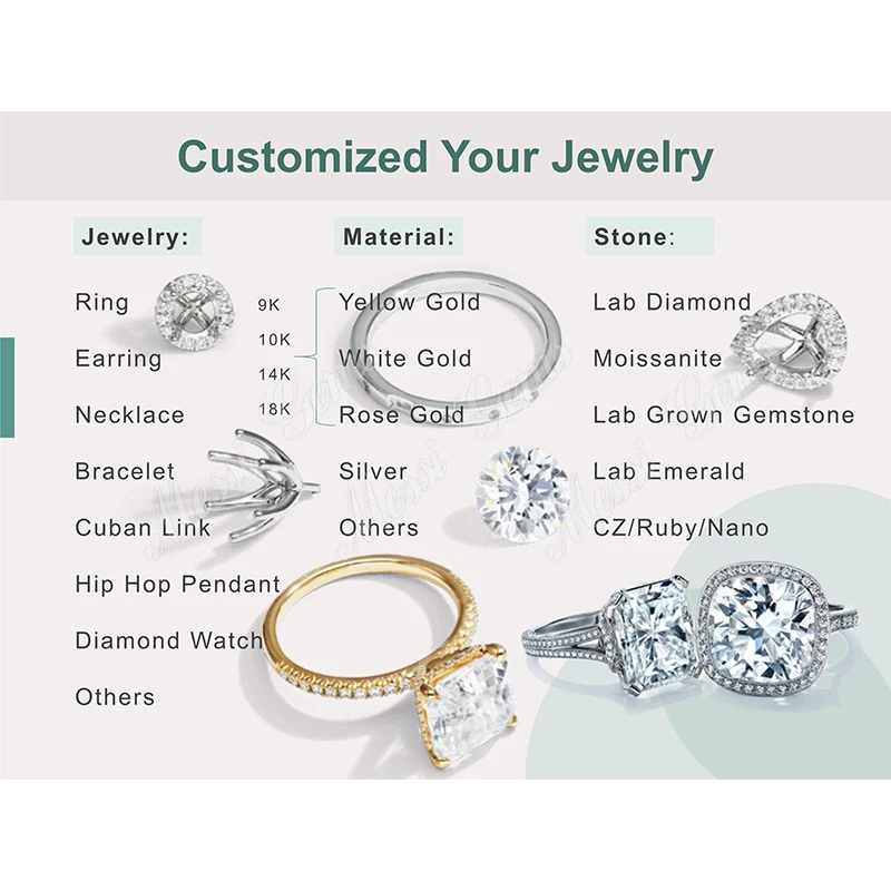 Which Diamond Shape Is Right For Your Engagement Ring? - Secrète Fine  Jewelry