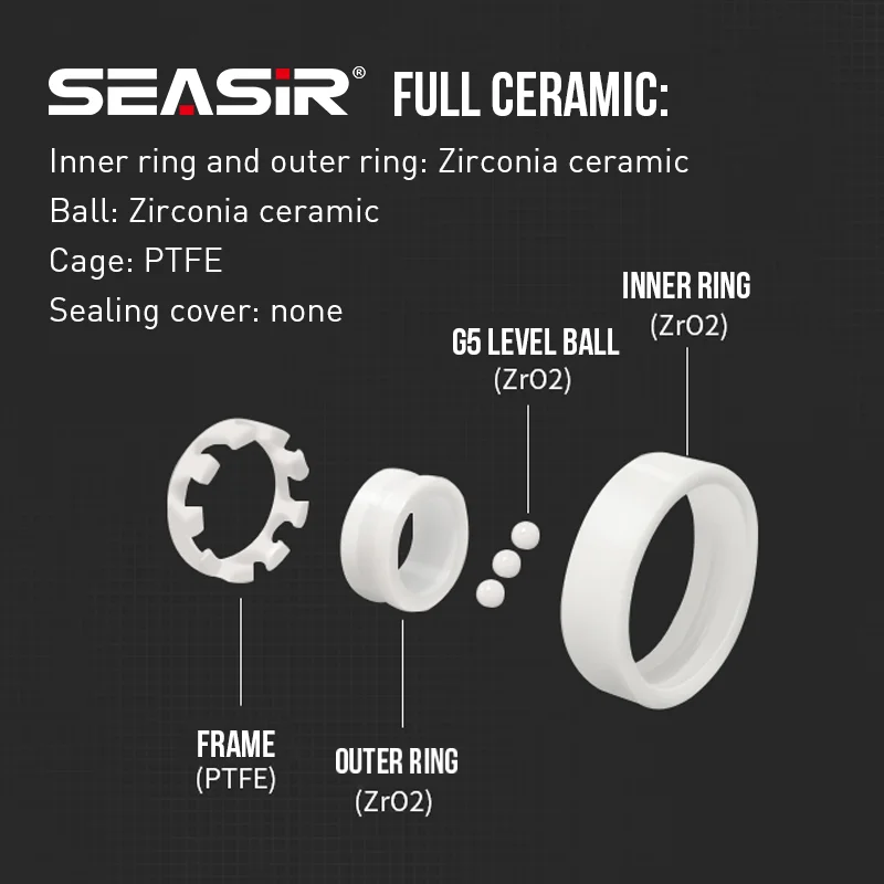 Seasir Full Ceramic Ball Bearing Hybrid Ceramic Fishing Pulley Ball  Bearings For Fishing Reel Side Cover Bearing Spool Bearings - Fishing Tools  - AliExpress