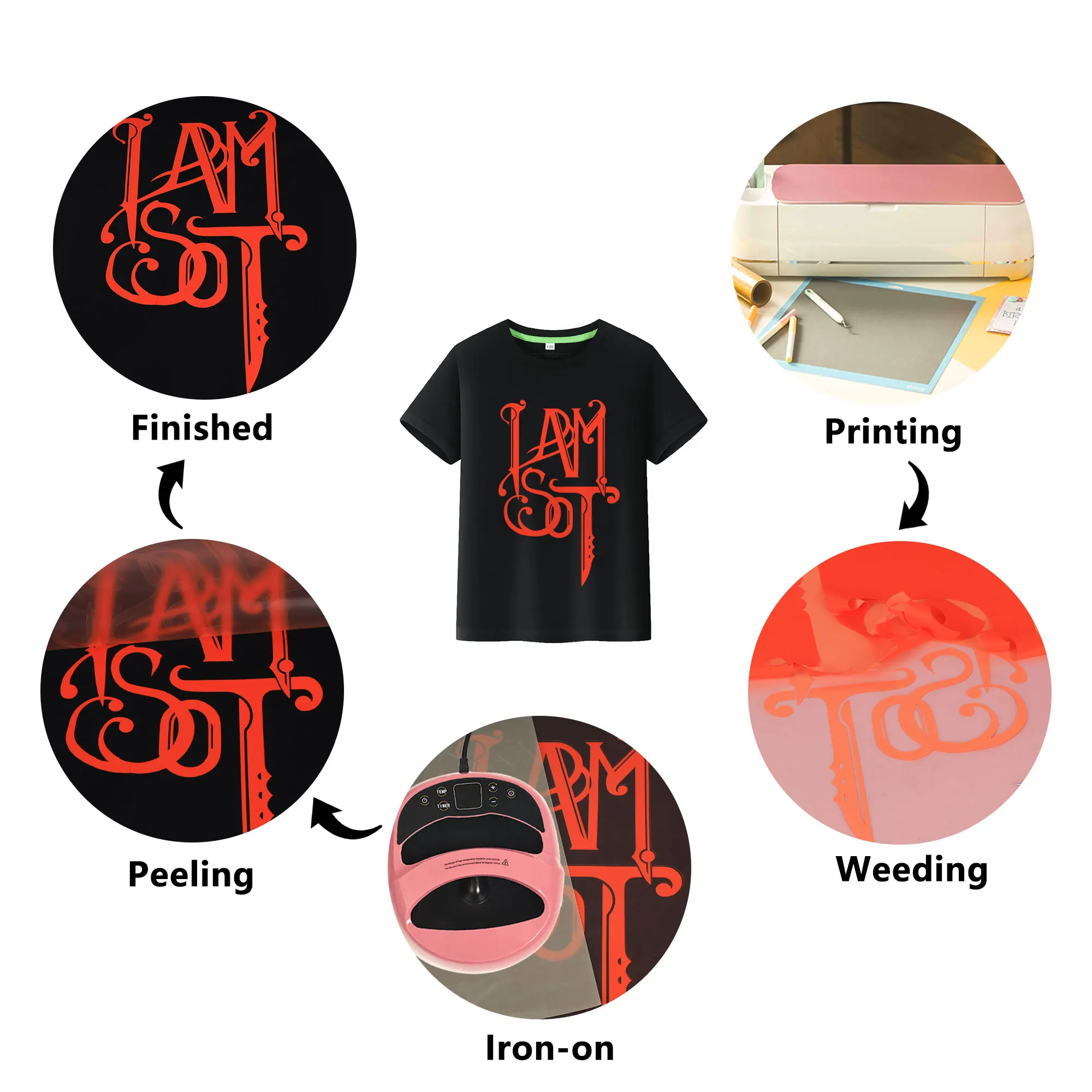 Vibrant Fluorescent Iron-On Vinyl - Easy Cut & Weed, Permanent