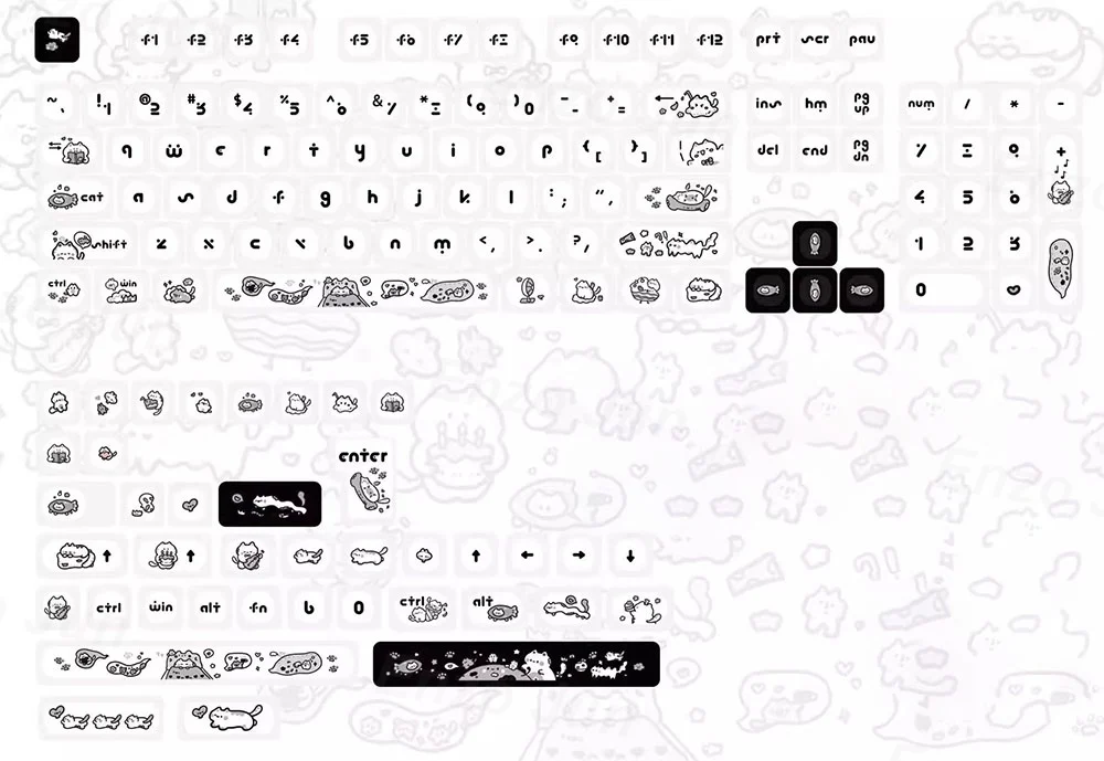 Kawaii Mao Profile Cat Fantasy Keycap Set (140 Keys) - Special Edition