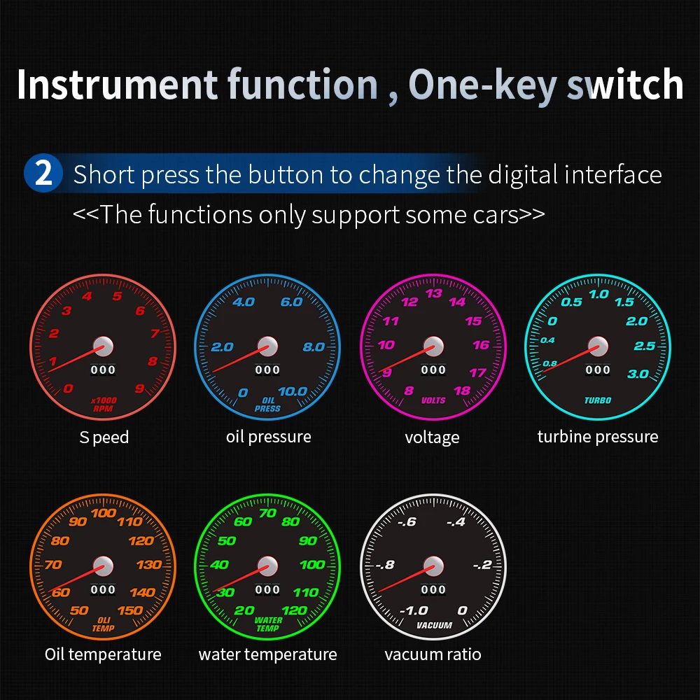 ÷ hud  ÷ F10 ڵ HUD  ǻ OBD2   ÷ ӵ  RPM  ˶, ڵ  ׼