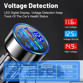 Caricabatteria da auto da 100 W a 6 porte Ricarica rapida PD QC3.0 Caricatore per telefono da auto USB C Adattatore di tipo C in auto per iPhone Samsung Huawei Xiaomi