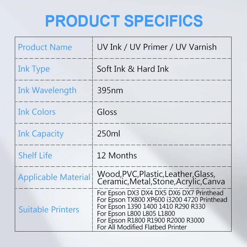 250ML Gloss UV Ink Curable Varnish UV Primer Liquid For Epson DX5 DX6 DX7 DX10 TX800 XP600 I3200 4720 Printhead 1390 L800 L1800
