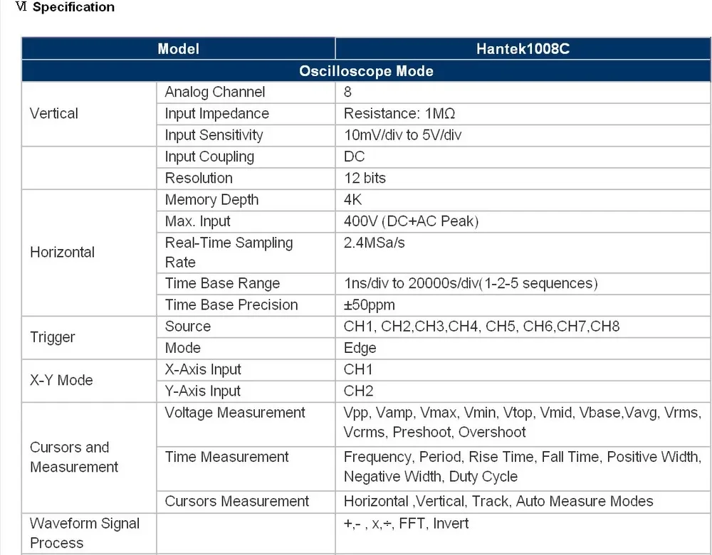 Hantek 1008B Automotive Oscilloscope | 8-Channel Diagnostic DAQ Card & Programmable Signal Generator detail image 10