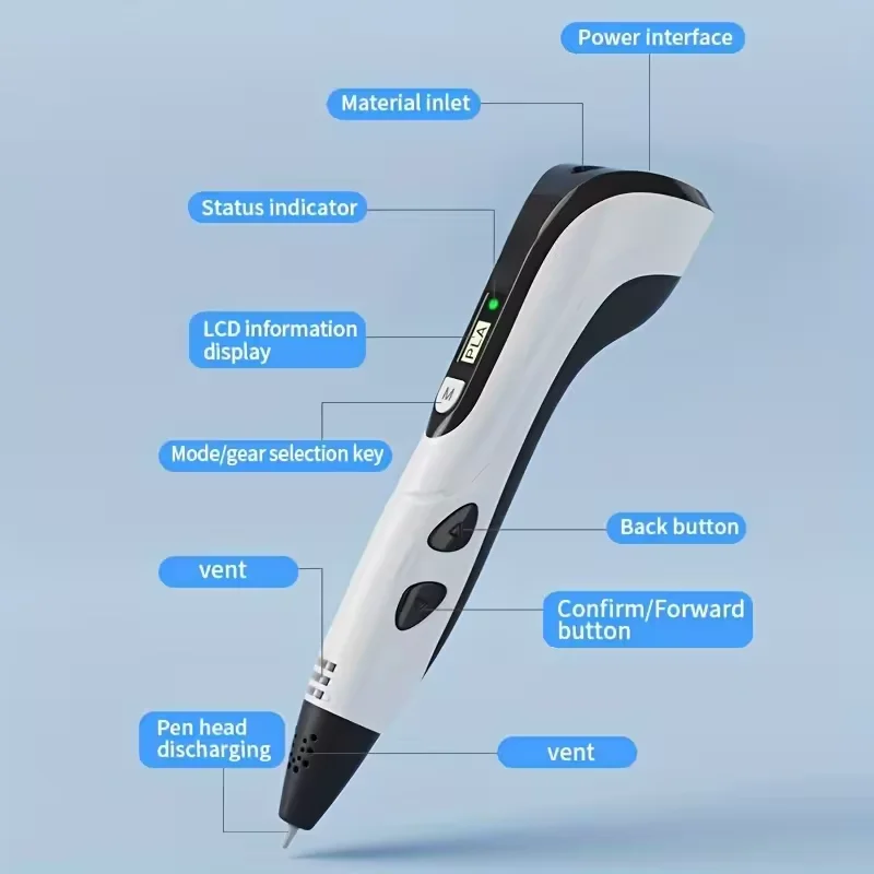 3D Printing Pen kid toy With LCD Screen High Temperature Stereoscopic Painting Graffiti Brush Christmas Gift Box DIY Tool 3d printing pen