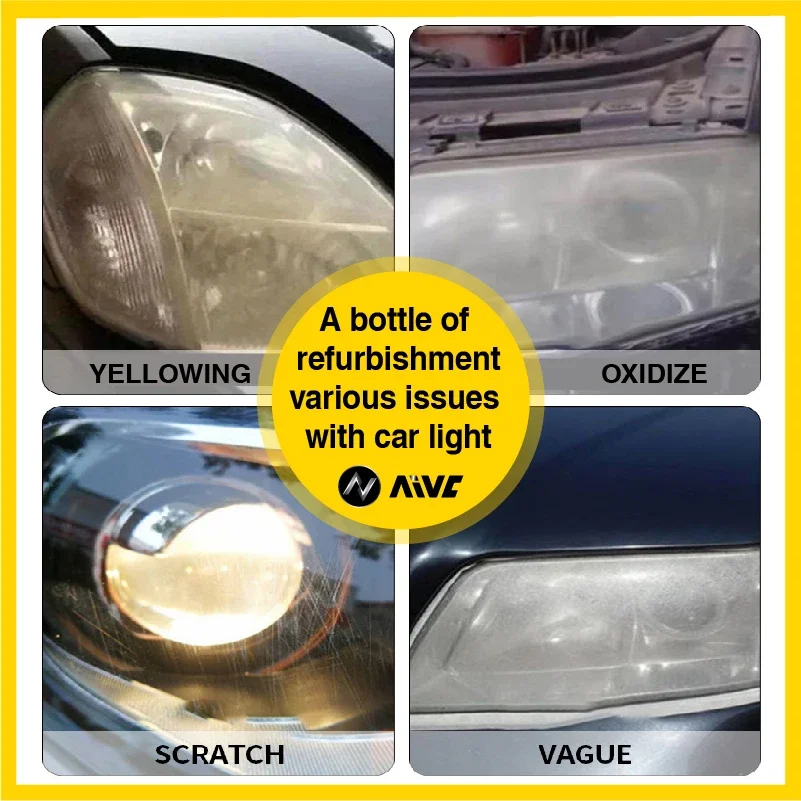 Headlight Lens Restorer Headlight Restoration Kit Polishing Repair Clean Coating Car Light Remove Oxidation Scratch Aivc