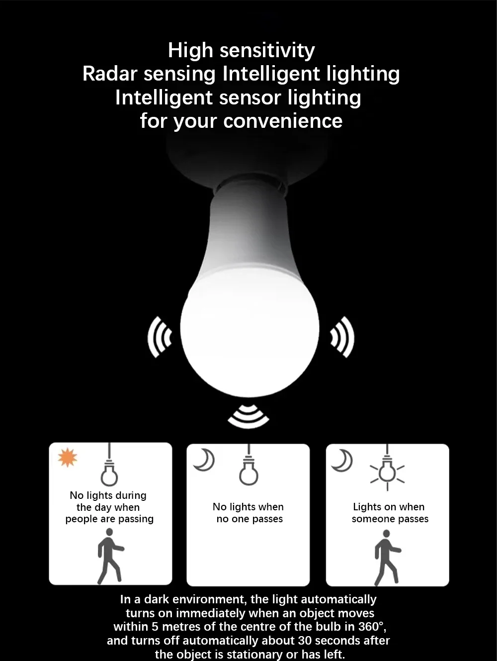 Description Picture 5 of itemE27 PIR 85-265V Motion Sensor Lamp 5W 7W 12W 15W LED Bulb with Motion Sensor Detector Infrared Radiation Security Light