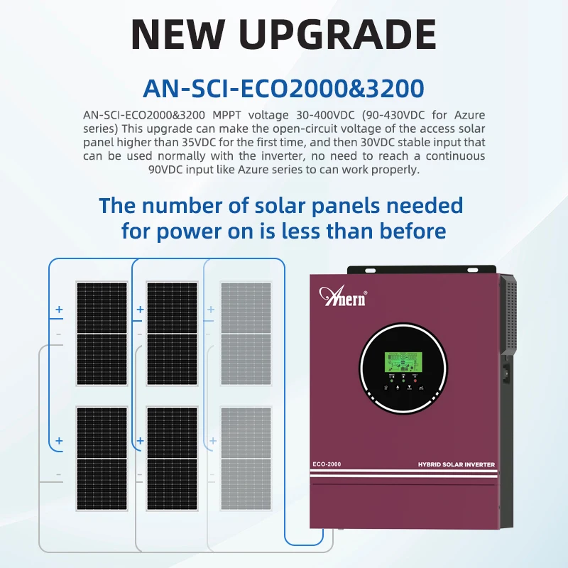 Anern 3000W 1600W Hybrid Solar Inverter 12V 24V 220V Off Grid Pure Sine Wave Inverter 1.6KW 3KW with MPPT 80A Solar Charger