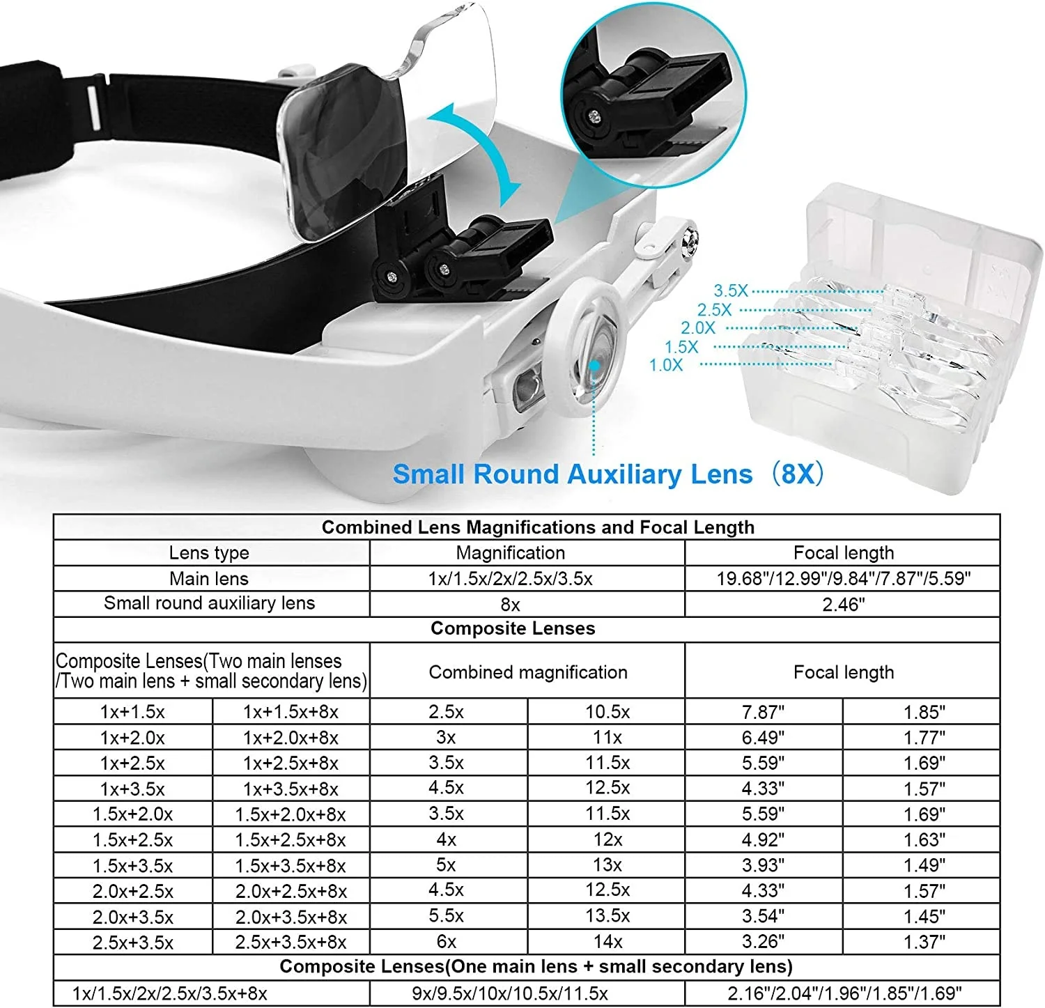 Z30 Headband Magnifier Illuminated Rechargeable Repair Solder Magnify Glasses Interchangeable Lens Third Hand Loupe For Solder headband magnifier,head wearing magnifier