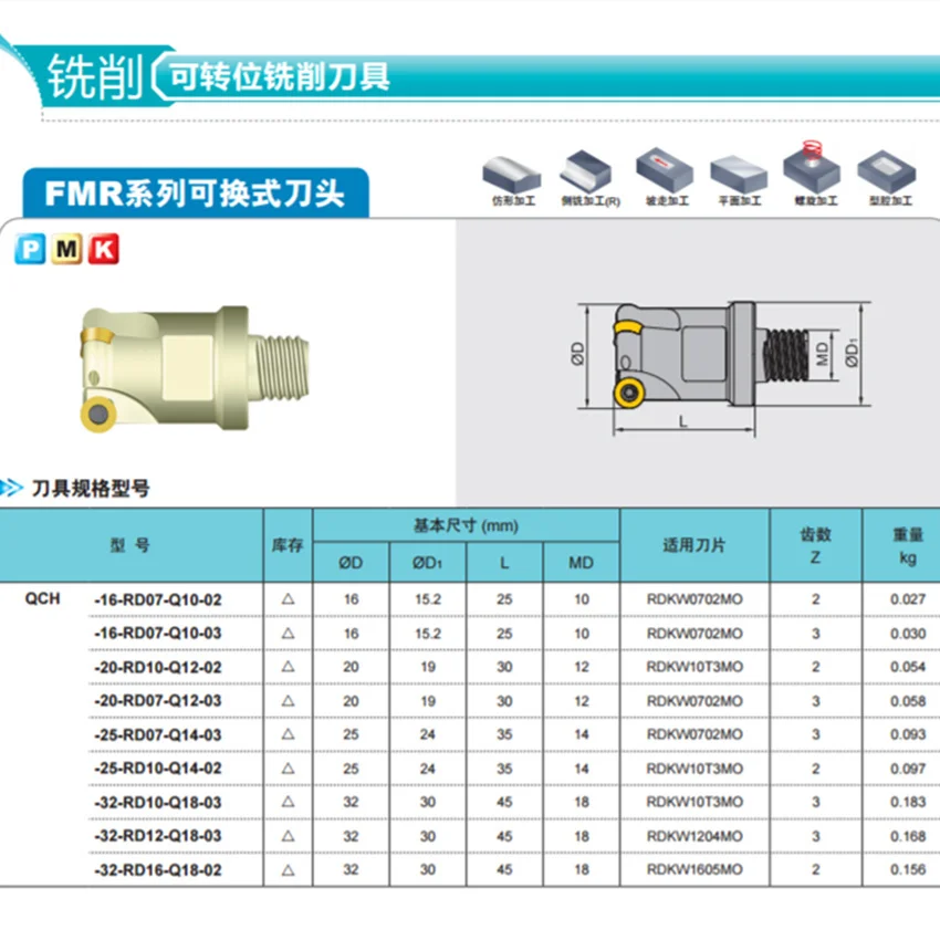 router milling bits ZC-CT RDKW10T3MO YBG202/RDKW10T3MO YBG205 CNC carbide inserts 10PCS/BOX QCH-32-RD10-M16-03 Replaceable tool head For RDKW10 threaded hand wheels