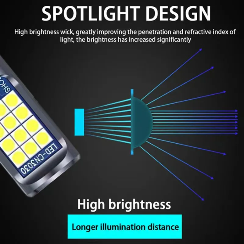 2개입 H7 H4 LED 헤드라이트 안개등 캔버스 H1 H3 H8 9005 9006 H16 LED 라이트 자동차 안개등 전구 30000LM 35W 12V 6000K 화이트