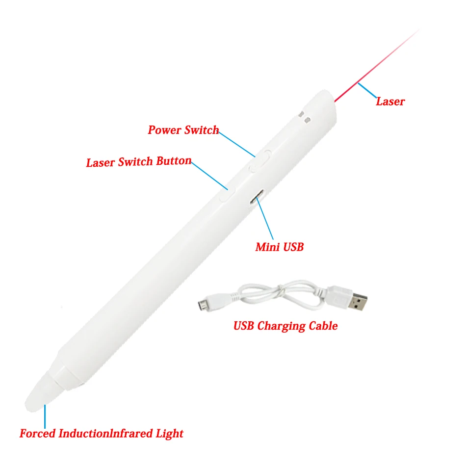 Interactive Whiteboard Virtual Smart Board Cool Electronic Multi Pens Writing Digital Classroom for Education Exhibition Seminar