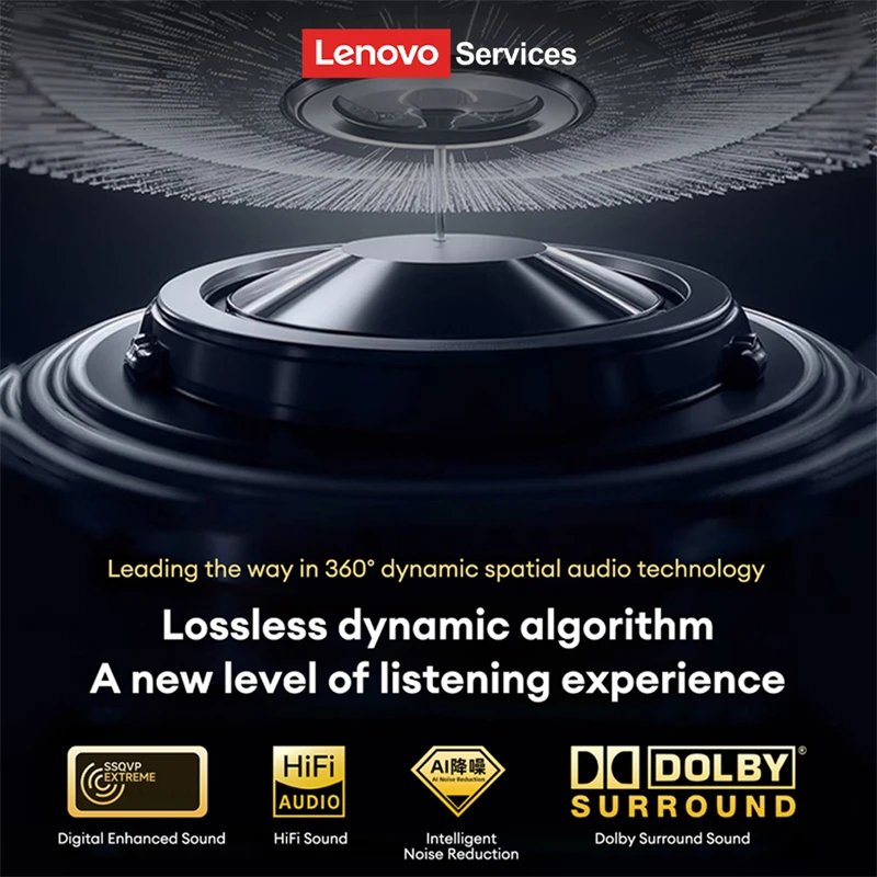 Lenovo Le601 Anc Wireless Headphones Bluetooth 5 4 Hi Res Audio Over Ear Headset 43db Hybrid Active Noise Cancellation Earphones, Alina Gadgets