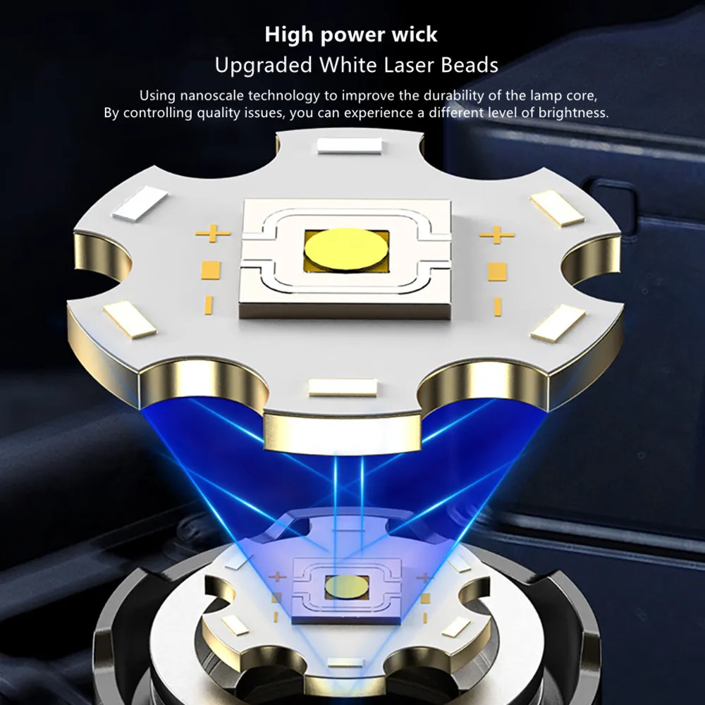 Description Picture 3 of itemPortable Spotlight Long Range 30W Lightweight LED Flashlight Type-C Built-in 18650 Battery Telescopic Zoom LED Tactical Torch