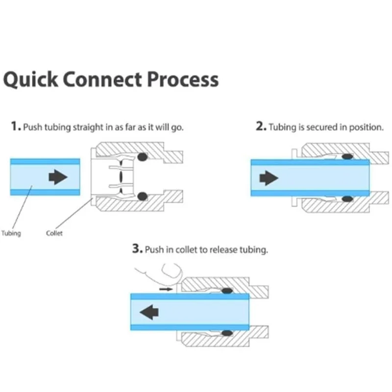 RO Water Tube Connector 1/4 inch Tube to 1/4 inch Tube Push Fit Elbow Quick Connect Set Of 10