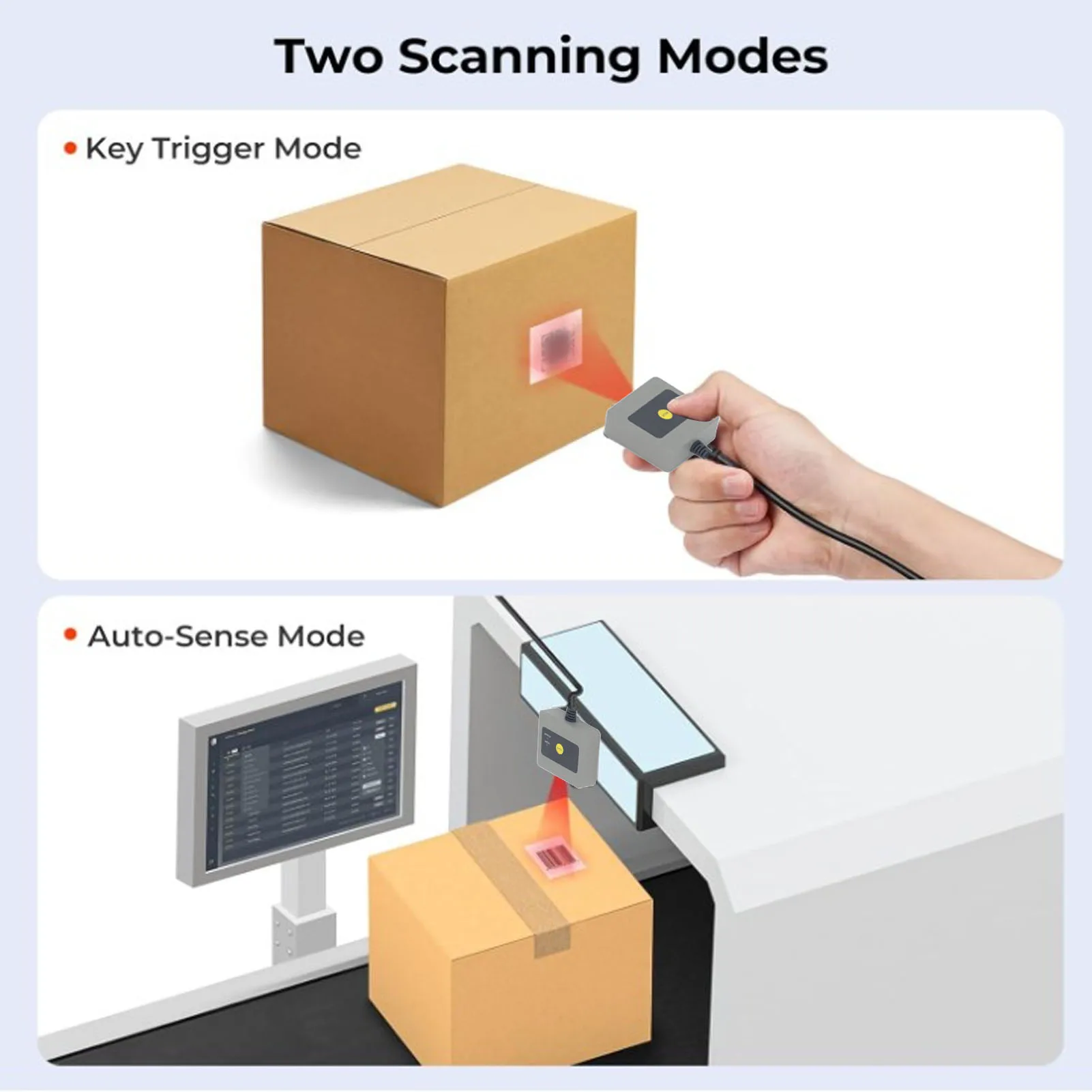 【Sale】Embedded Barcode Scanner EP2300 USB Interface Fixed Mount Barcode Scan Engine for 1D 2D QR Bar Code