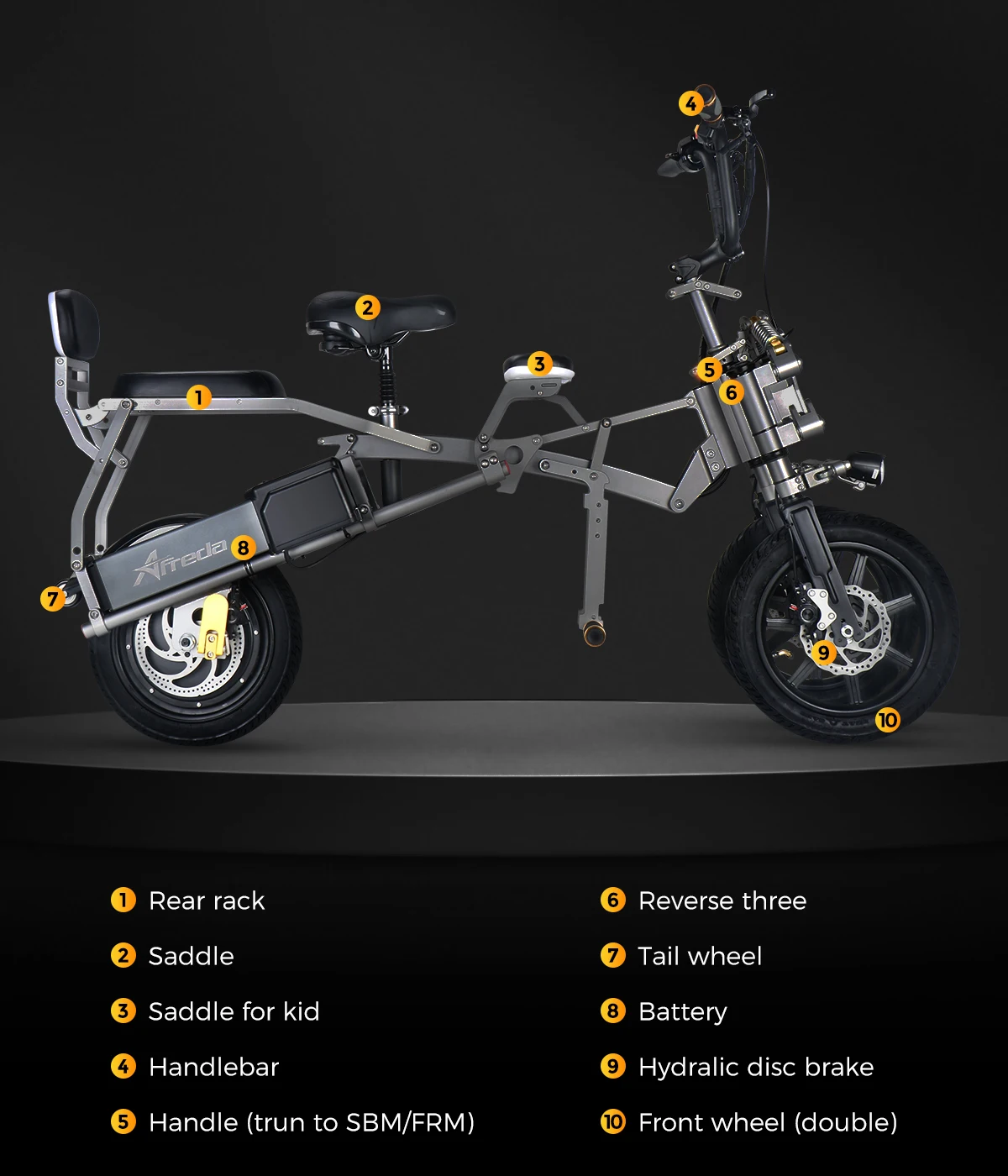 EU US Stock Three Wheel EBike Afreda S6 Electric Bicycle 48V 15.6AH Lithium Battery Folding Mountain Sports E-bike Disc Brakes · v2