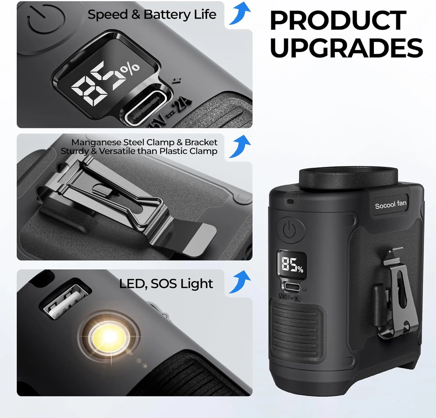 Neck fan 20000mAh Outdoor Waist Fan Portable Hanging Neck Fan Strong Wind with Power Bank LED Lighting for Sports Cook Outdoor Working