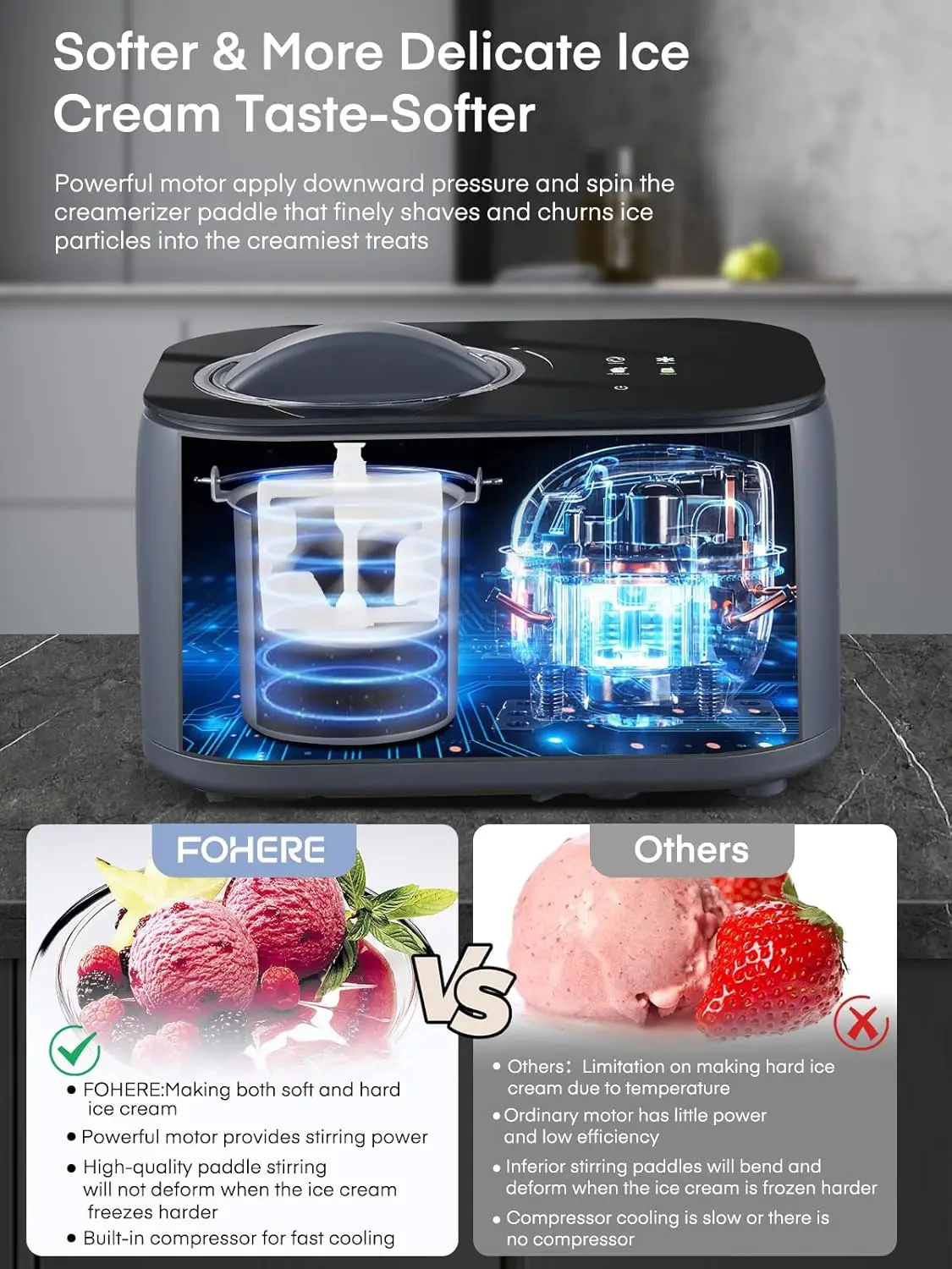 1.2-Quart Touch Screen Automatic Ice Cream Maker with Compressor, No Pre-freezing, 4 Modes Frozen Yogurt Machine with LCD Displa 4