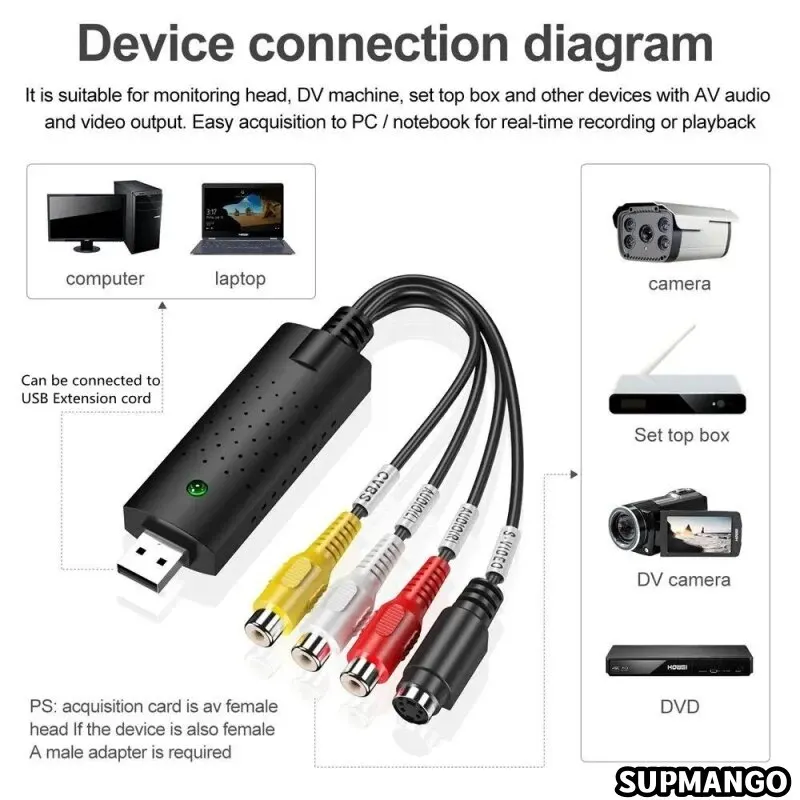 Video Audio Converter USB 2.0 Video Audio Converter Capture Card Easy Cap TV DVD VHS Capture Adapter Card TV DVR