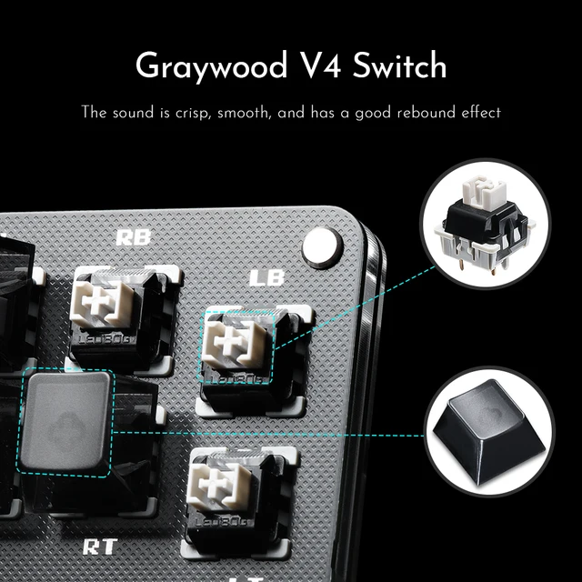 ミニゲームセット Mini Hitbox Arcade Joystick - Perfect for PS3, PS4, & Switch