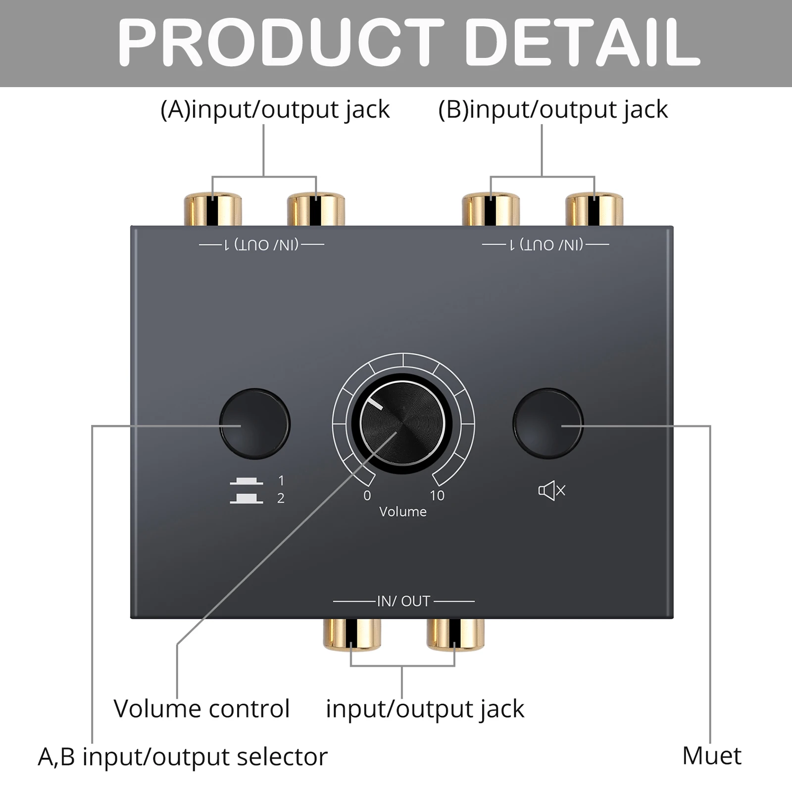 Dual Audio Switcher with Mute Button - RCA Stereo Selector/Splitter